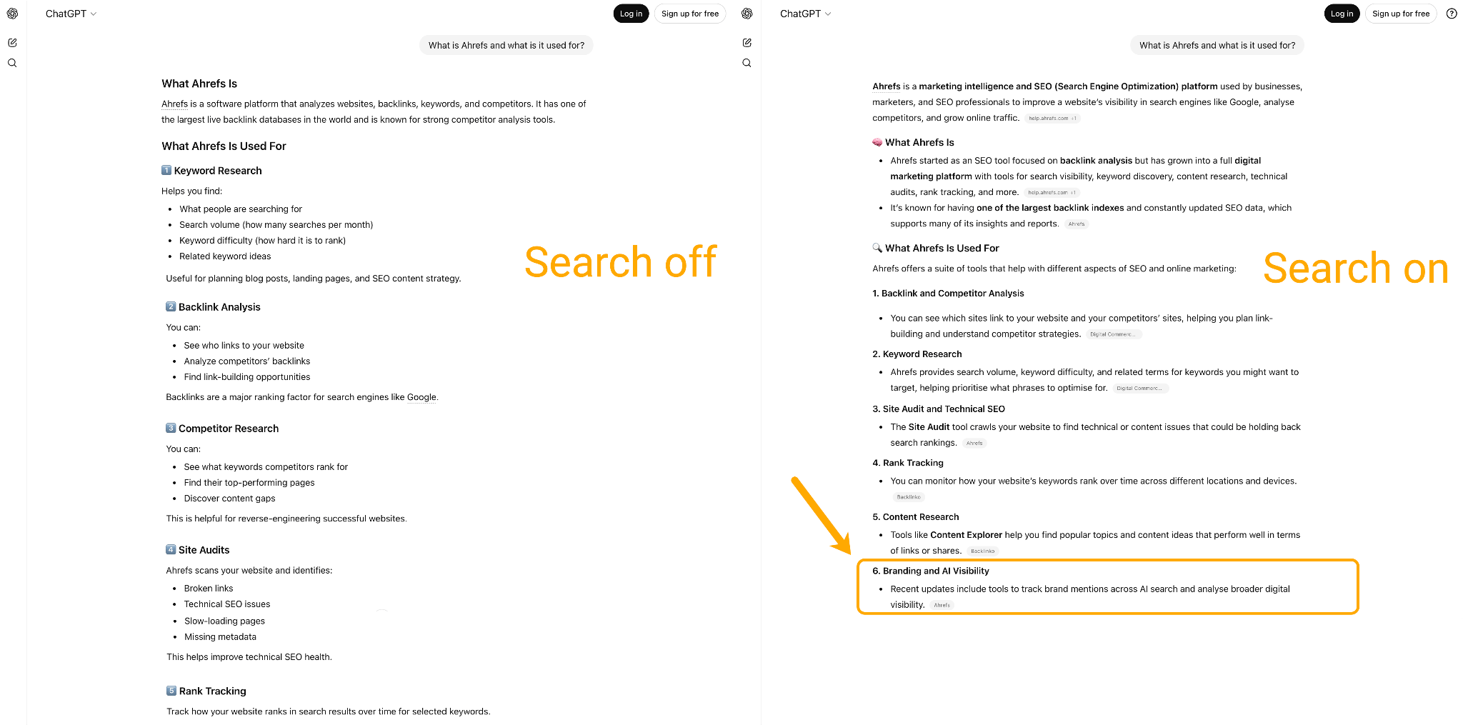 Descriptive blog illustration for accessibility