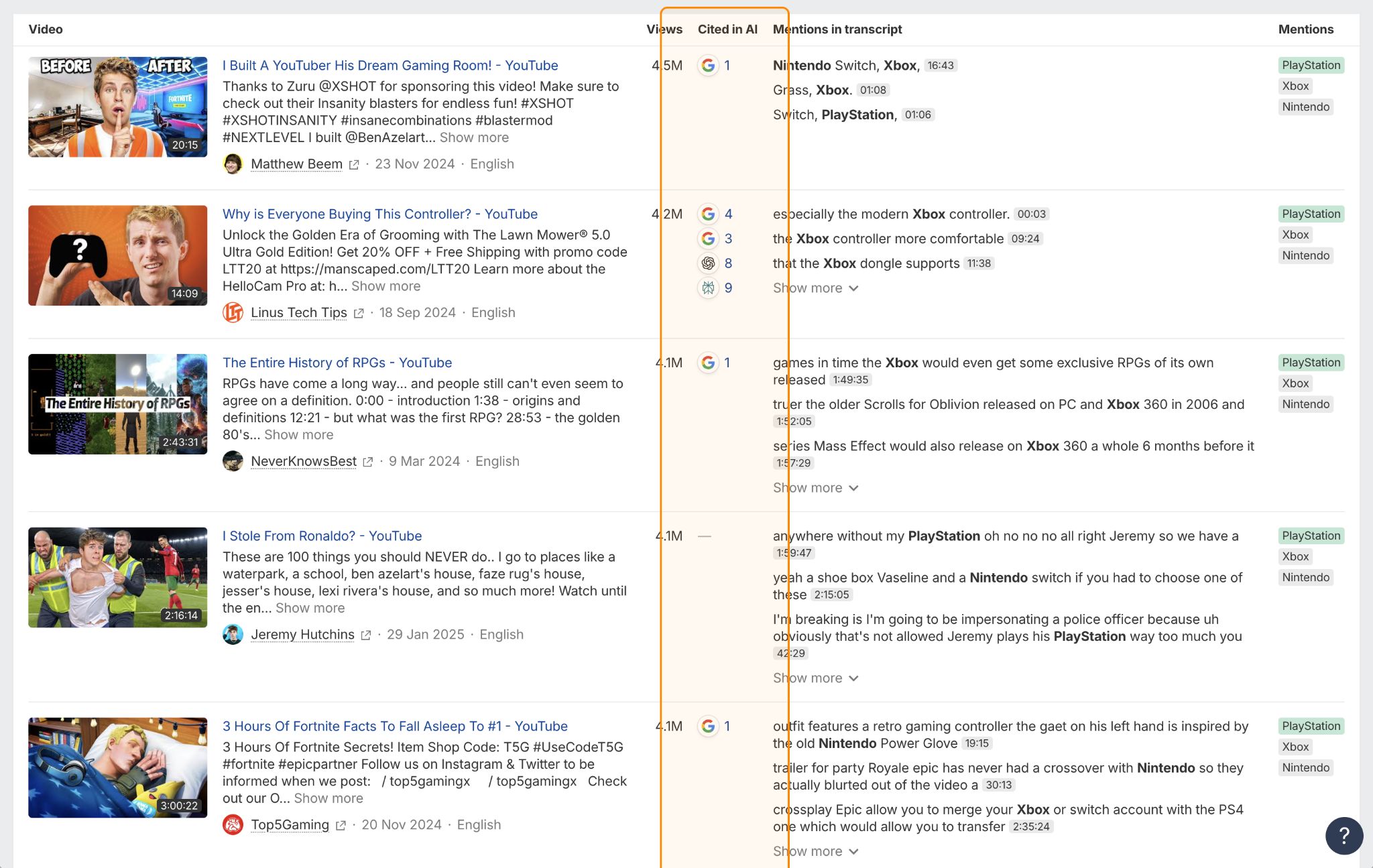Ahrefs YouTube mentions report in Brand Radar, showing a list of videos mentioning the brands Nintendo, Xbox, and Playstation—with the column "Cited in AI" highlighted