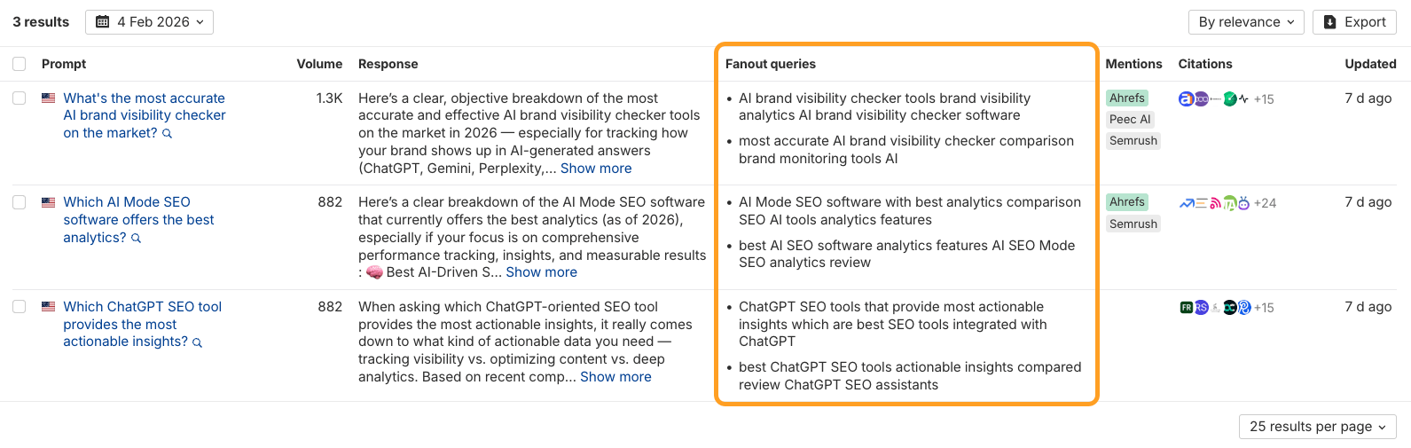 ChatGPT fan-out queries shown in Ahrefs Brand Radar