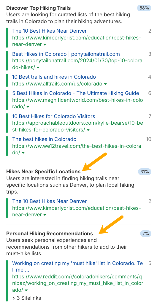 A screenshot of a search result page for hiking trails, displaying three main categories and a percentage break down.