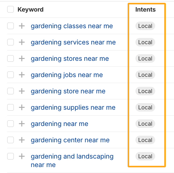 Example list of local keywords about gardening like "gardening classes near me"