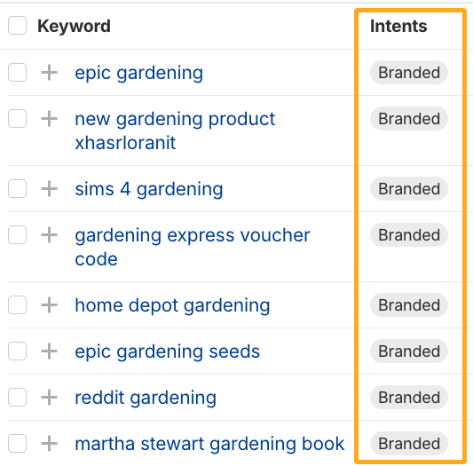 Example of branded keywords about gardening like "Epic Gardening"