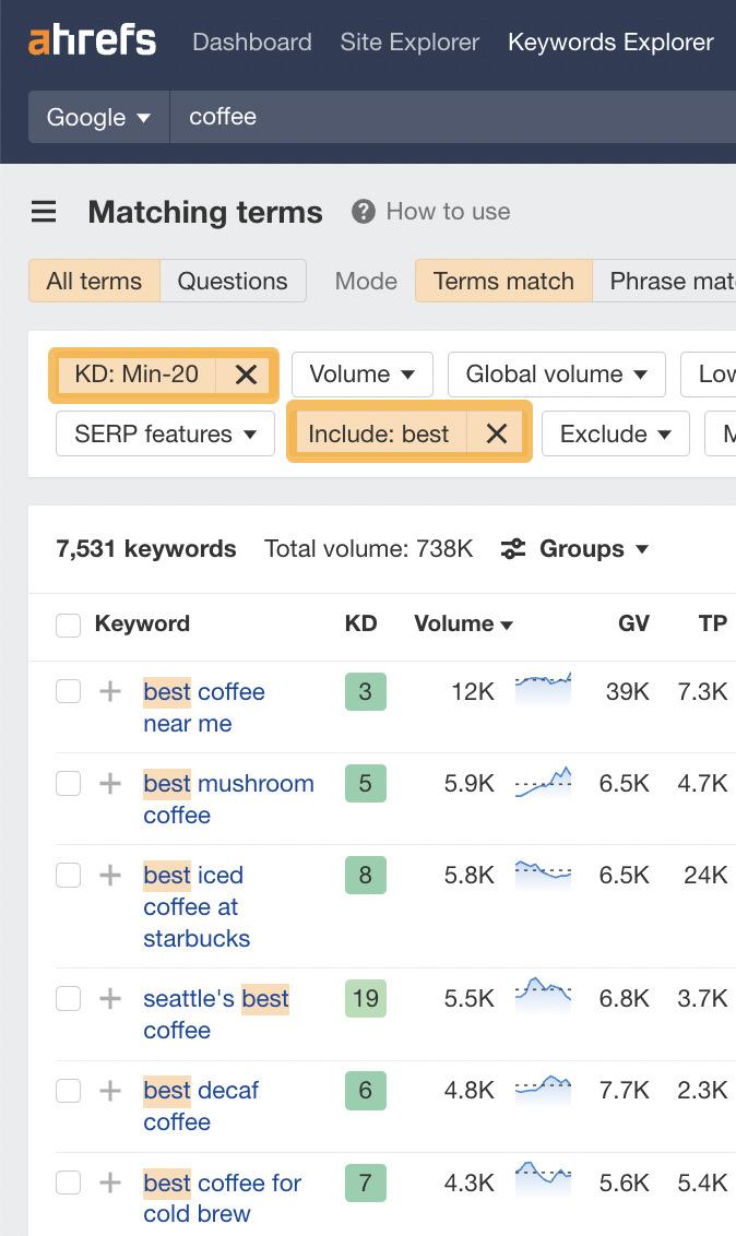 Matching terms report results with filters applied, via Ahrefs' Keywords Explorer 