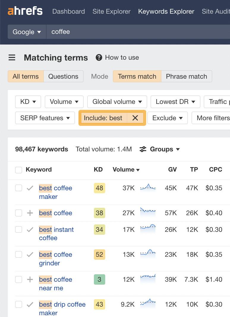 Matching terms report results with filters applied, via Ahrefs' Keywords Explorer 