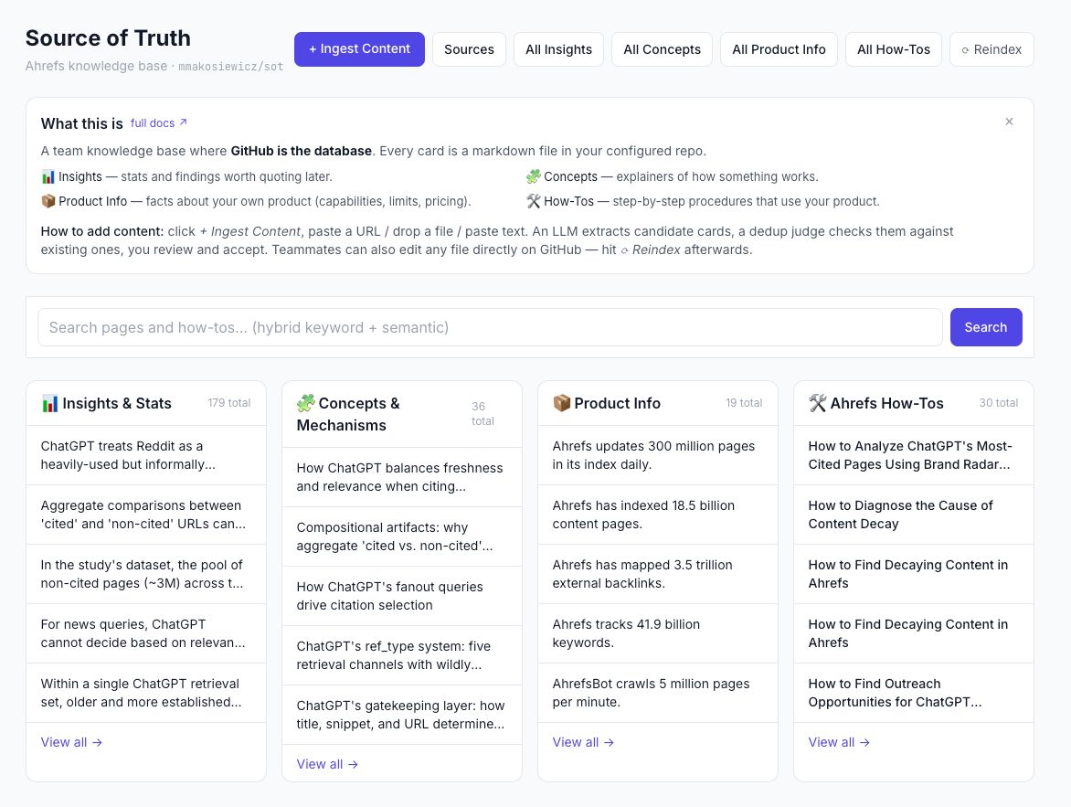 Agent A storing and retrieving saved product knowledge