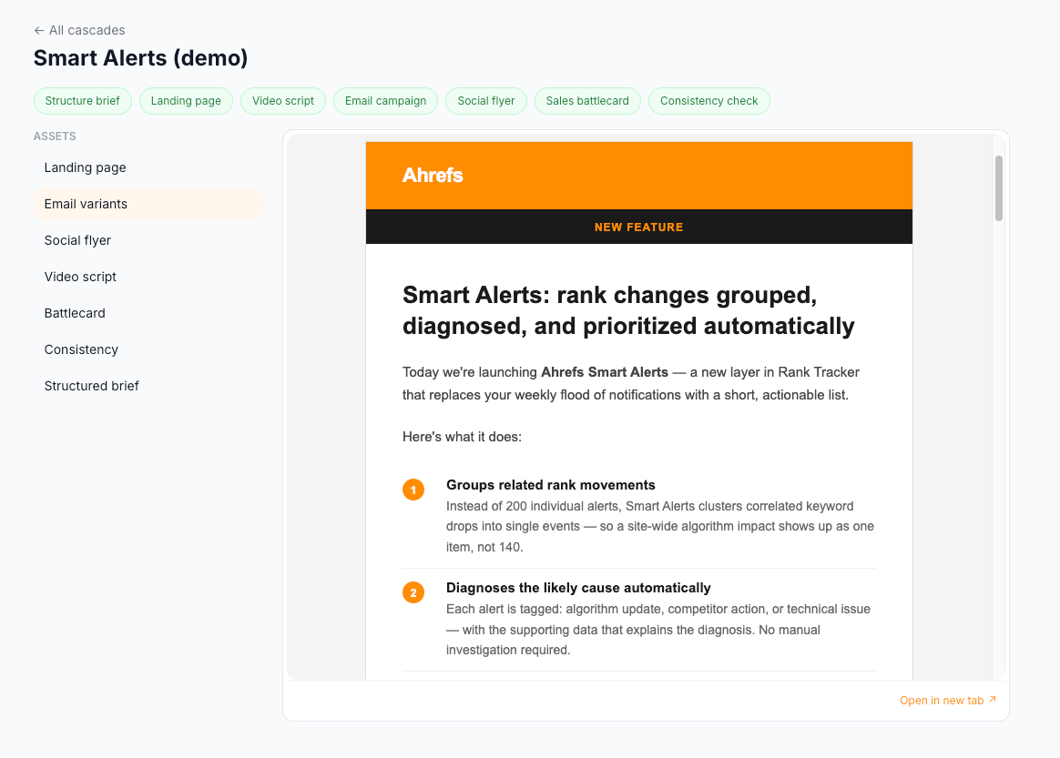 Agent A product launch kit with positioning, landing copy, emails, and a sales one-pager