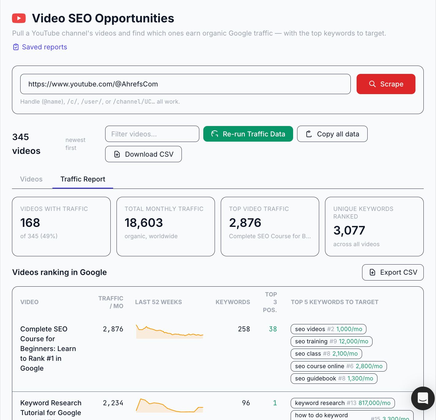 Agent A Video SEO Opportunities app showing a YouTube channel's traffic-winning videos and keywords