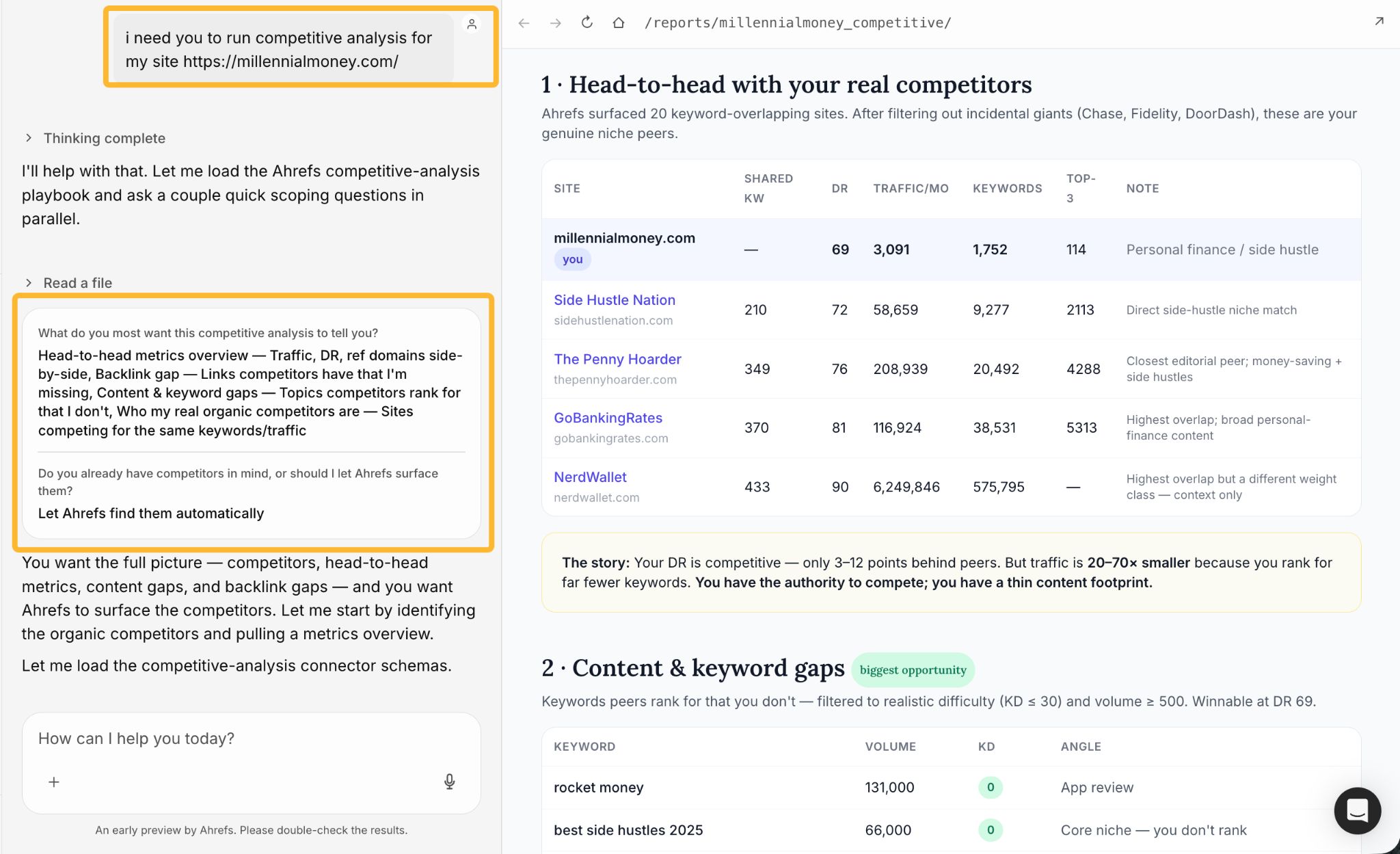 Agent A competitive analysis report with head-to-head metrics and content gaps