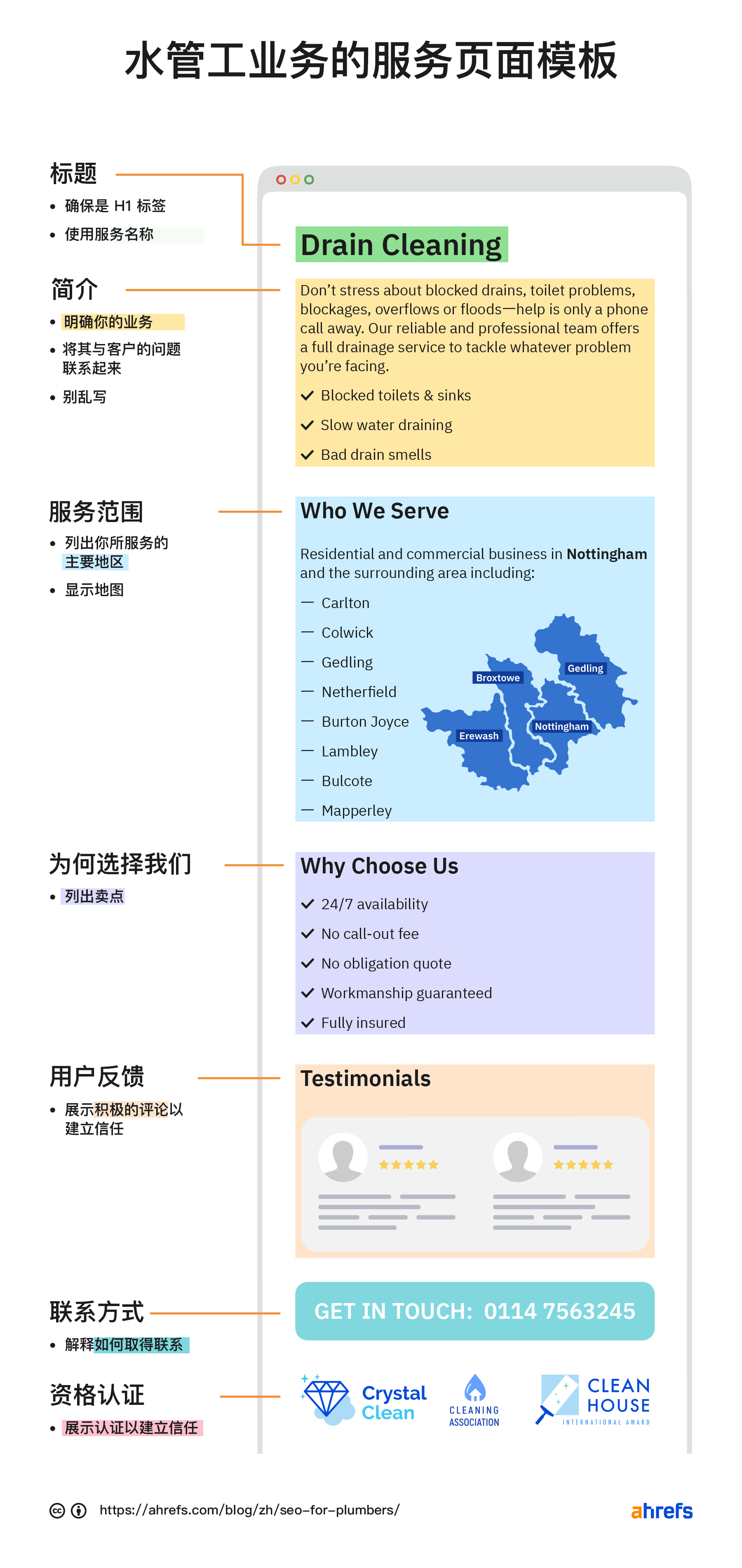 水管工服务页面模板