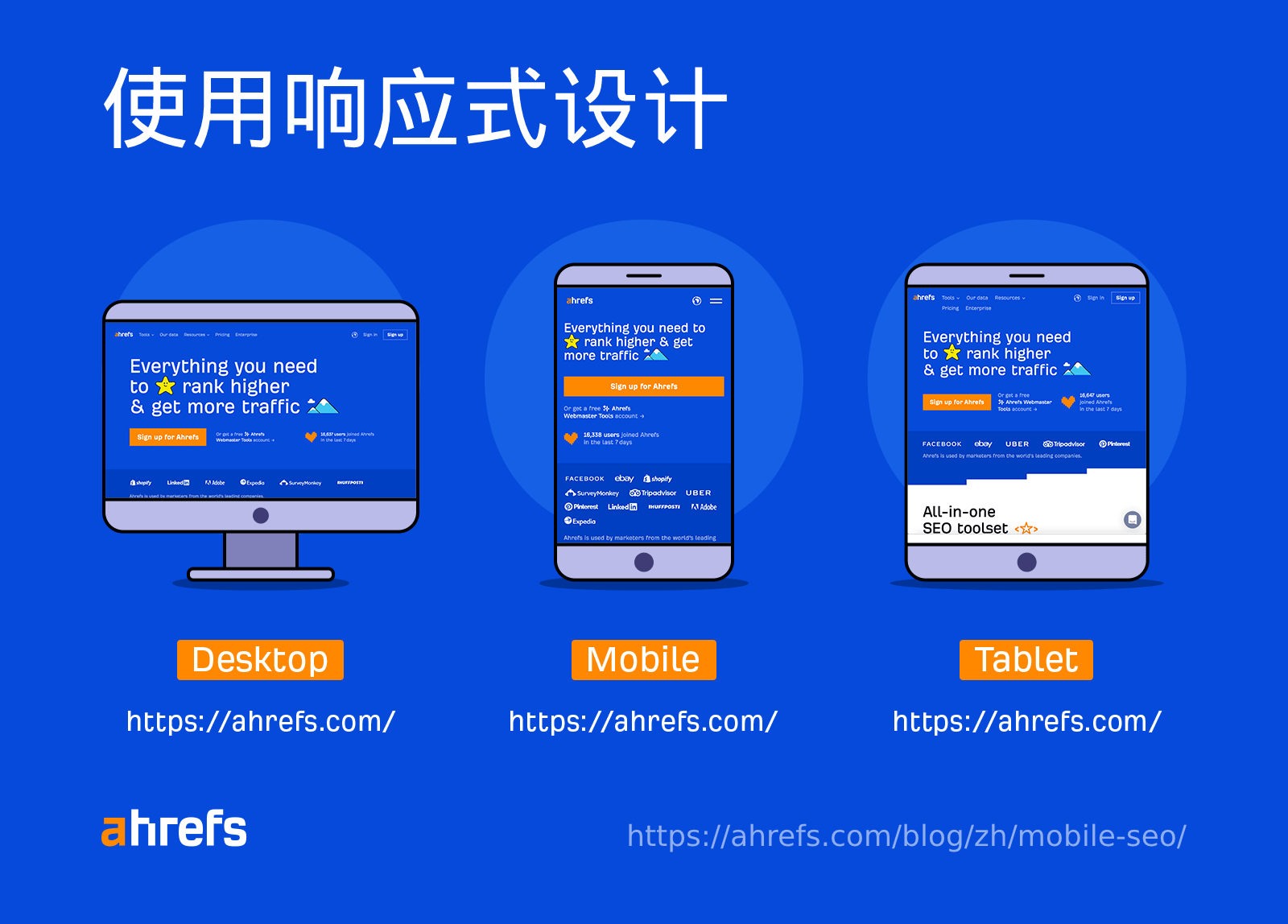 页面内容会根据视口自动调整。