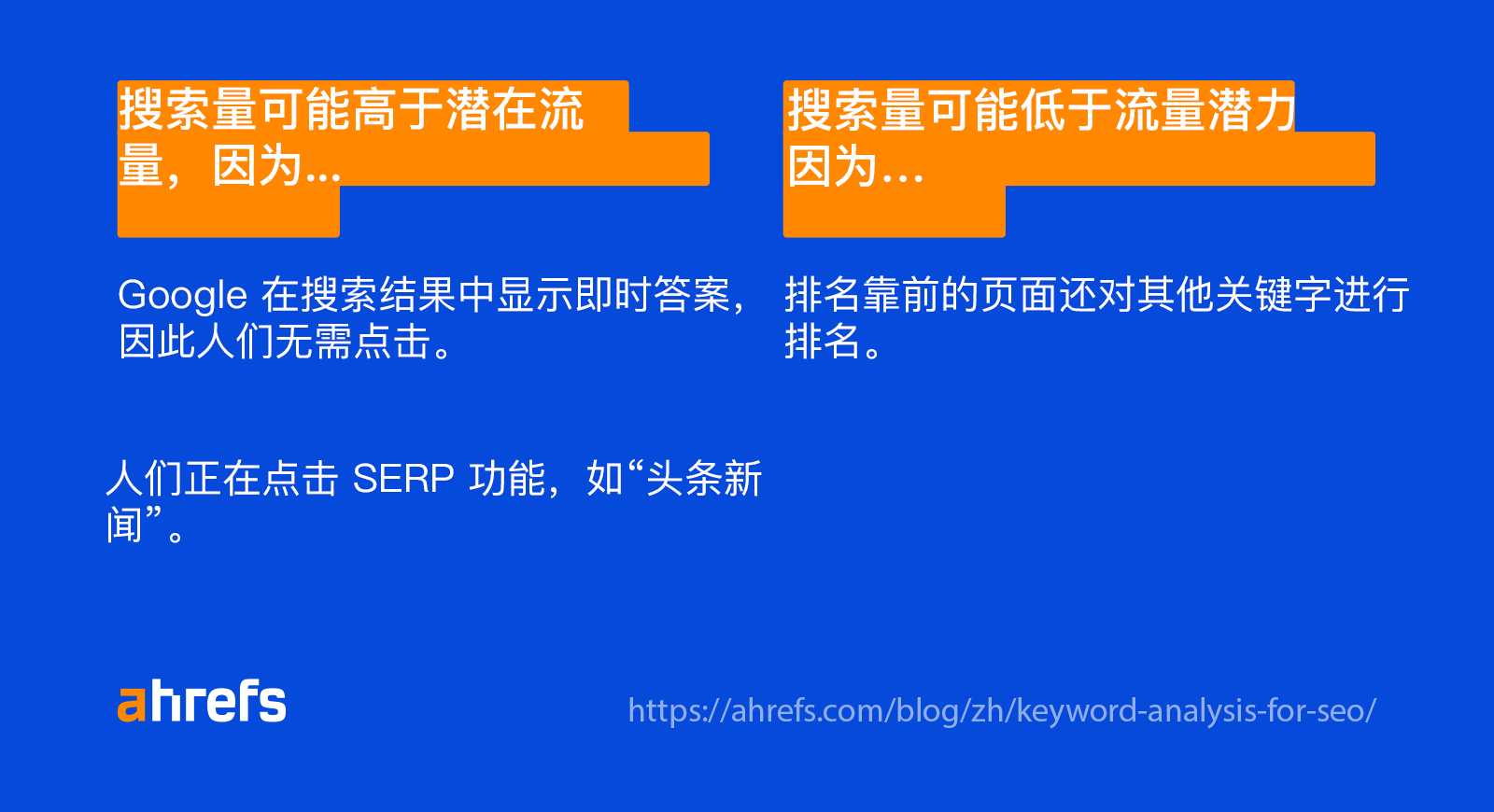 为什么关键词搜索量和流量潜力会有所不同