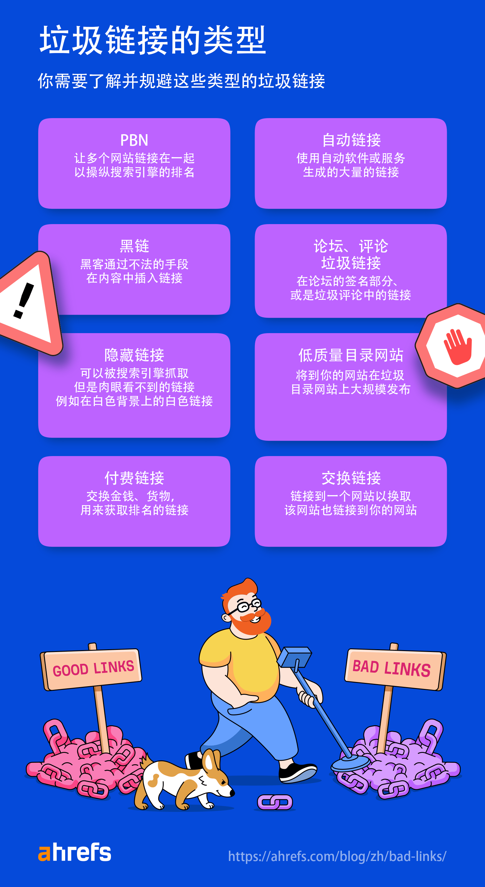 垃圾链接的类型