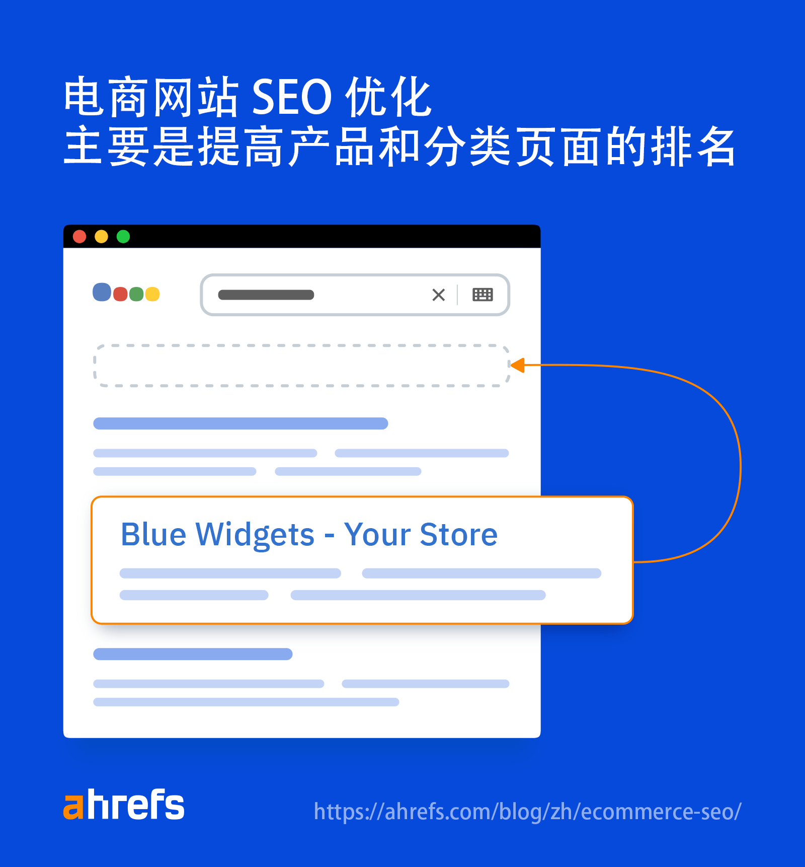 电商 SEO 优化主要是提高产品和类别页面的排名