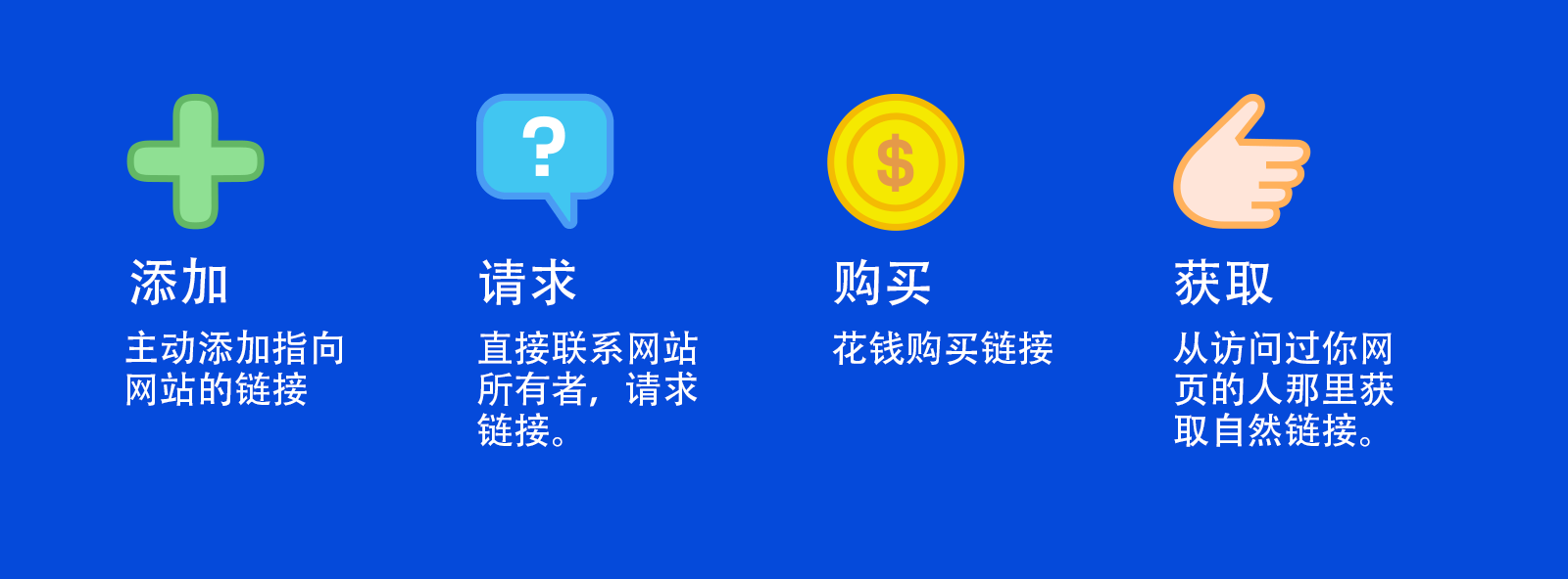 获取反向链接的四种方法