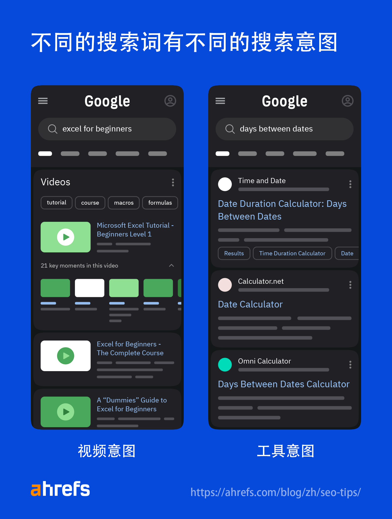 搜索词之间搜索意图不同的示例