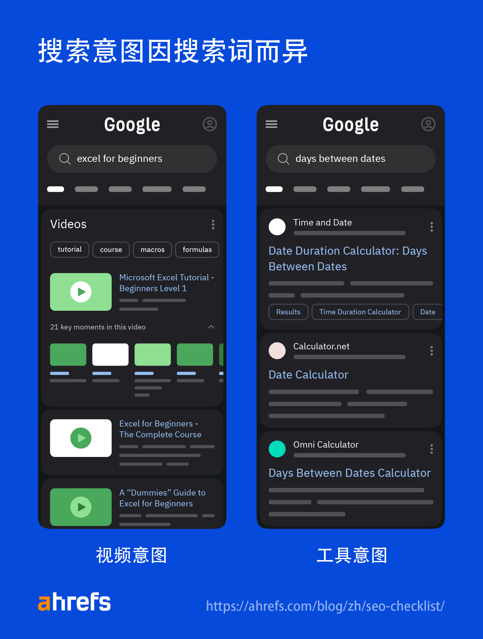 搜索意图差异示例