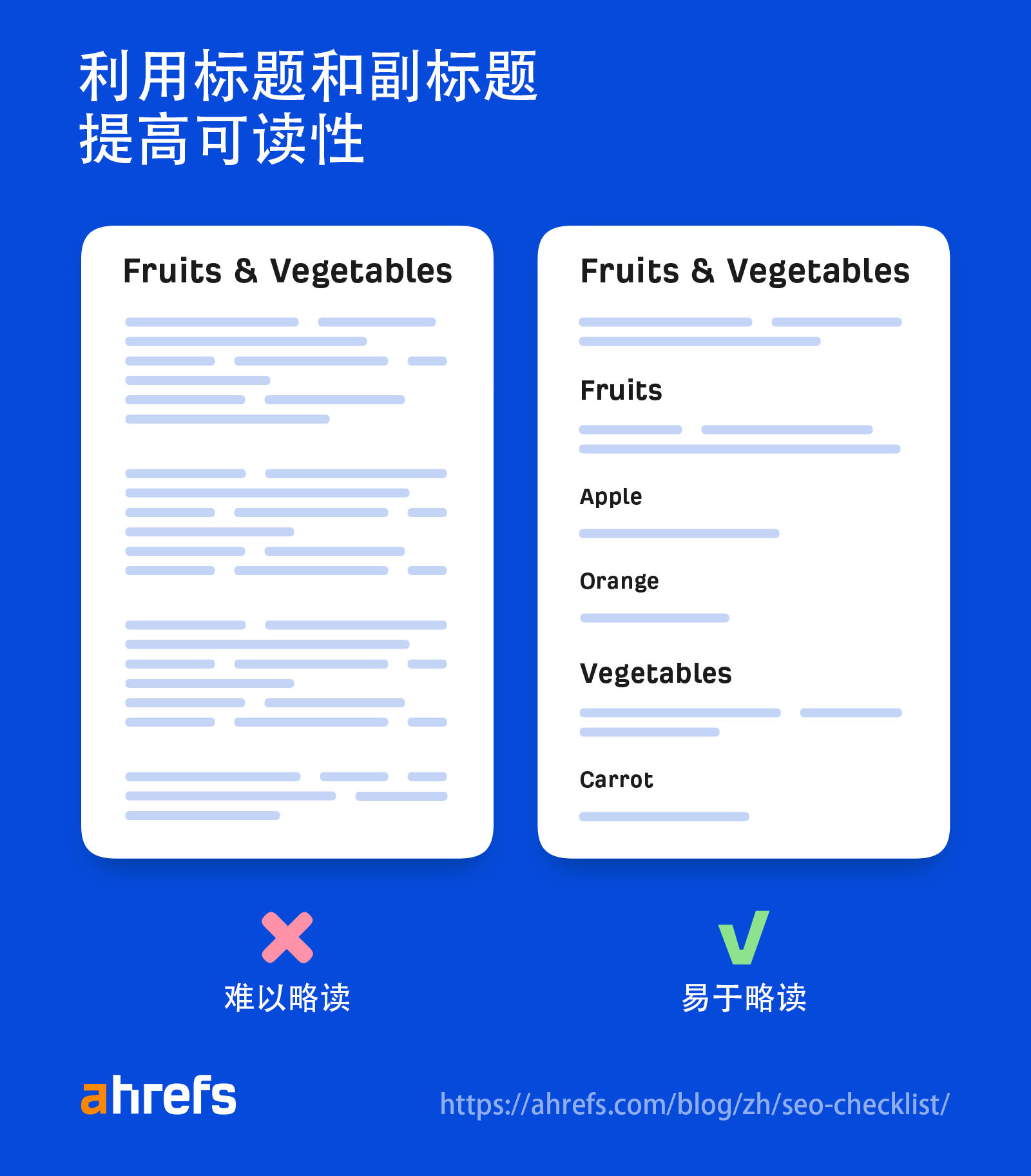 通过标题和副标题，提高可读性