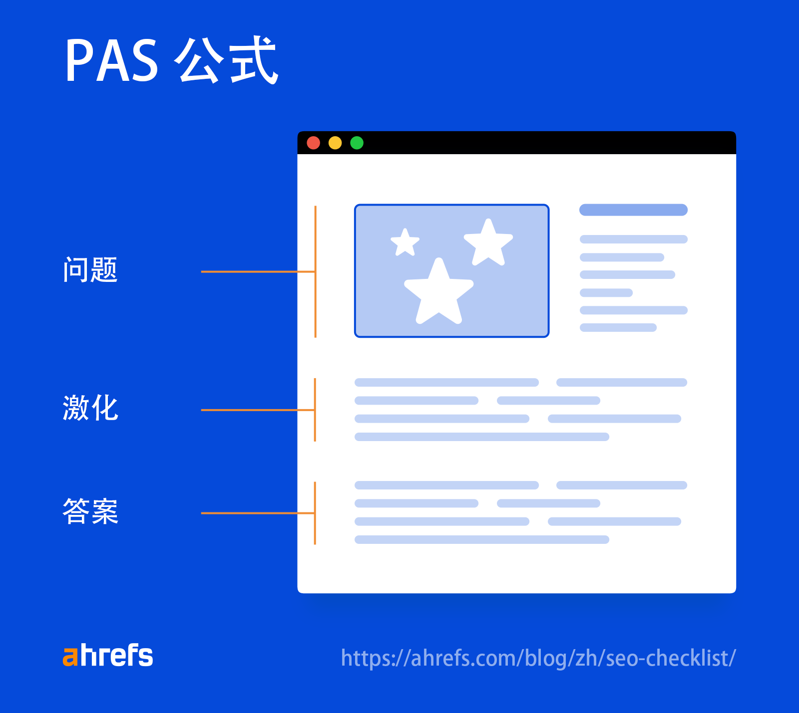 PAS 公式