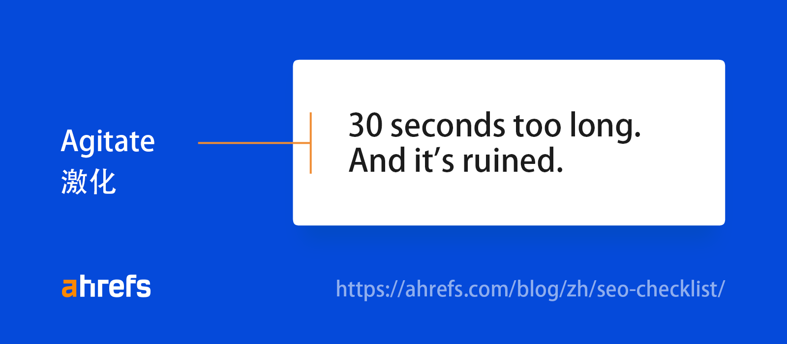 PAS 公式  — agitate